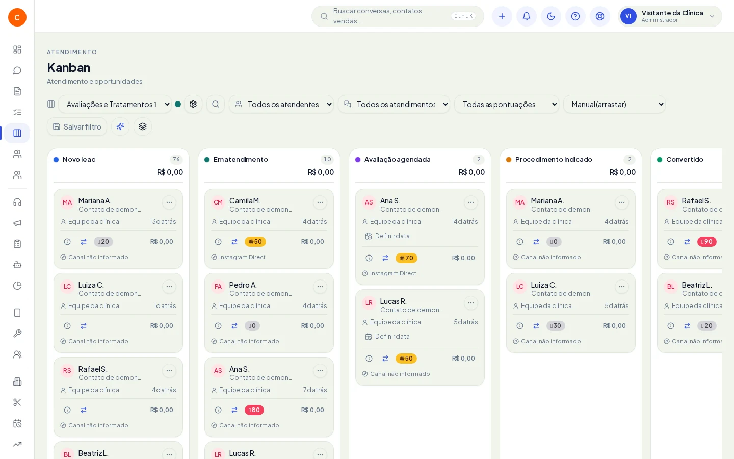 Funil visual de atendimento e oportunidades com dados anonimizados